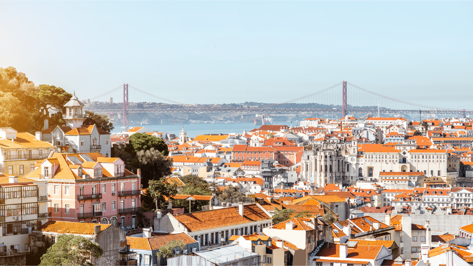 searched topics about Portugal - Lisbon landscape